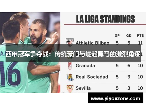 西甲冠军争夺战：传统豪门与崛起黑马的激烈角逐