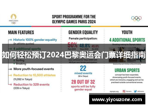 如何轻松预订2024巴黎奥运会门票详细指南